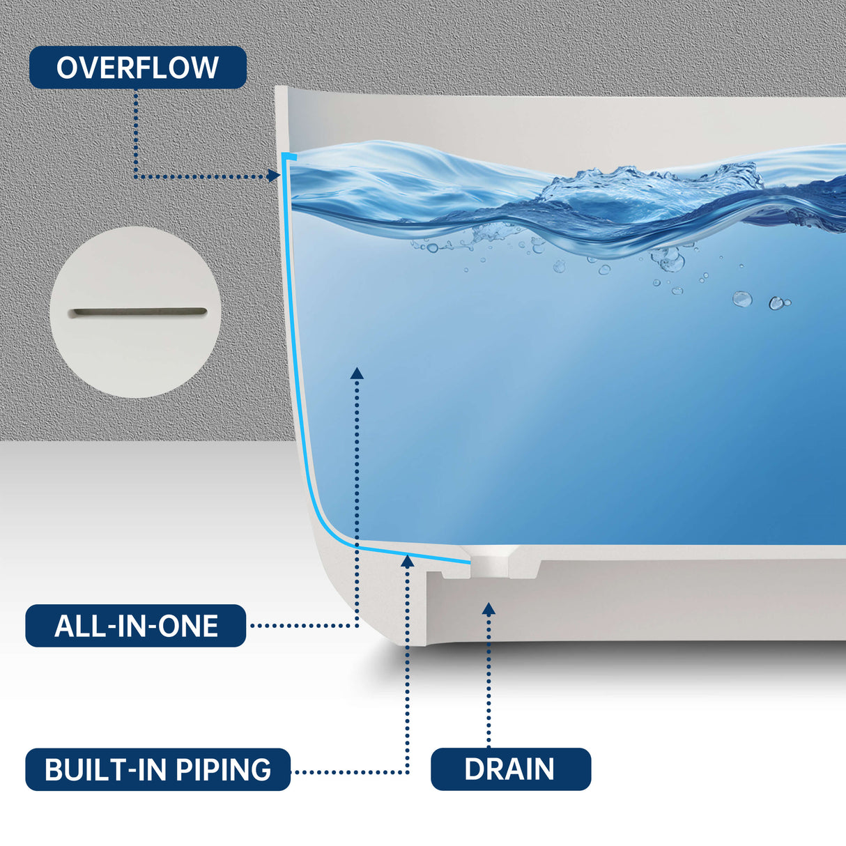 New England Home Goods Lanikai 47" Freestanding Tub in White - Stone Resin Solid Surface