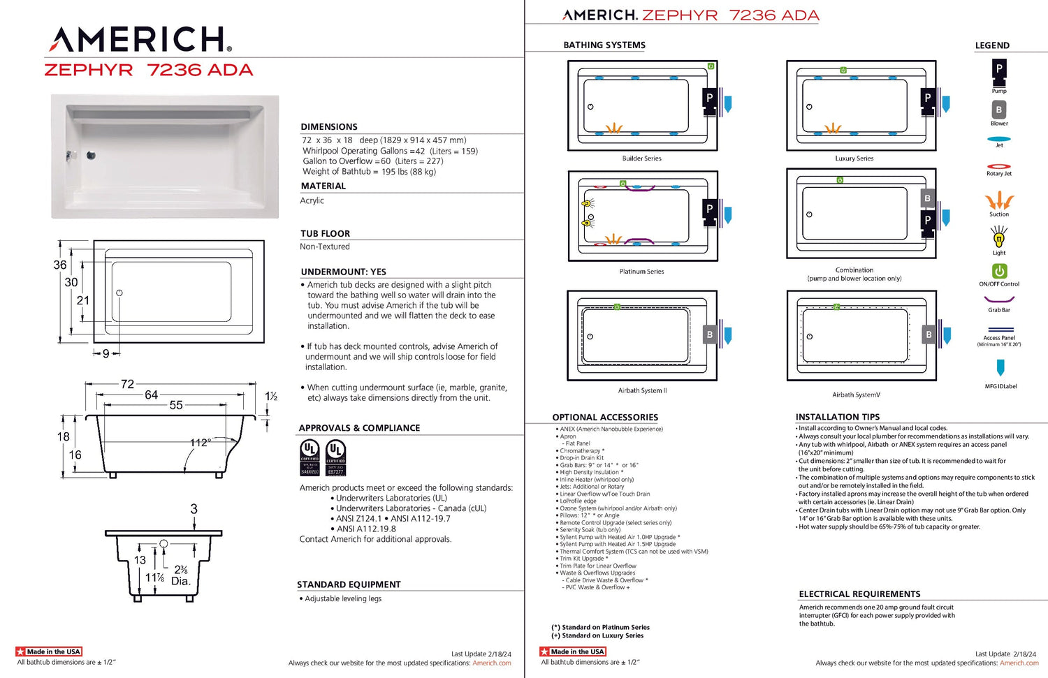 Americh ZP7236ADATA5-BI Zephyr 7236 ADA - Tub Only / Airbath 5 - Biscuit