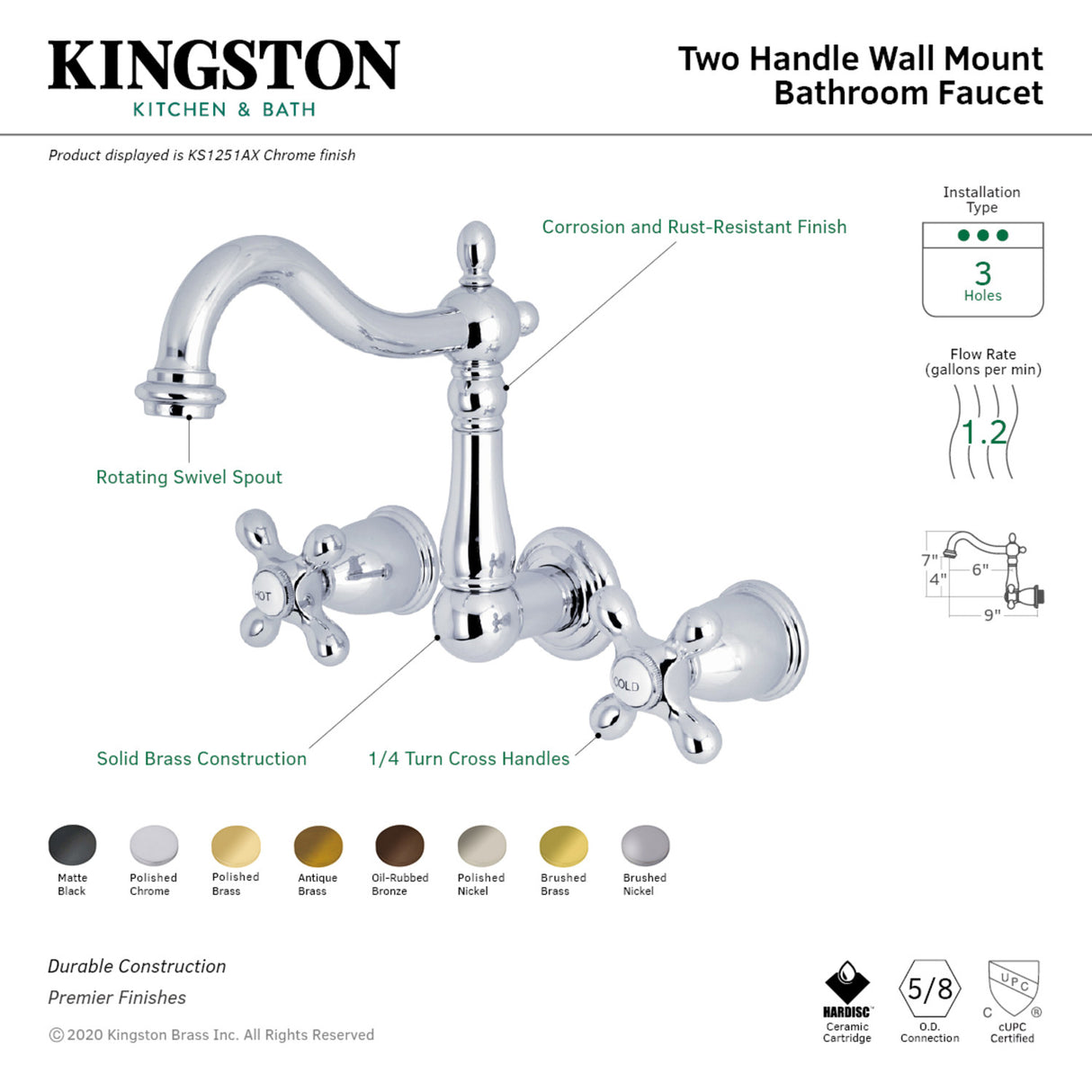 Kingston Brass KS1250AX 8-Inch Center Wall Mount Bathroom Faucet, Matte Black