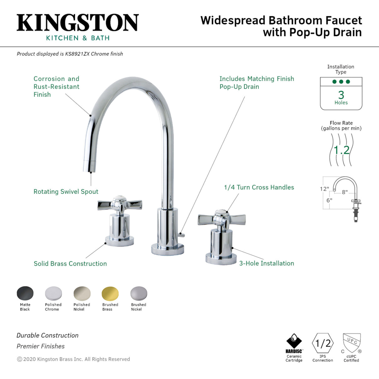 Kingston Brass KS8926ZX 8 in. Widespread Bathroom Faucet, Polished Nickel