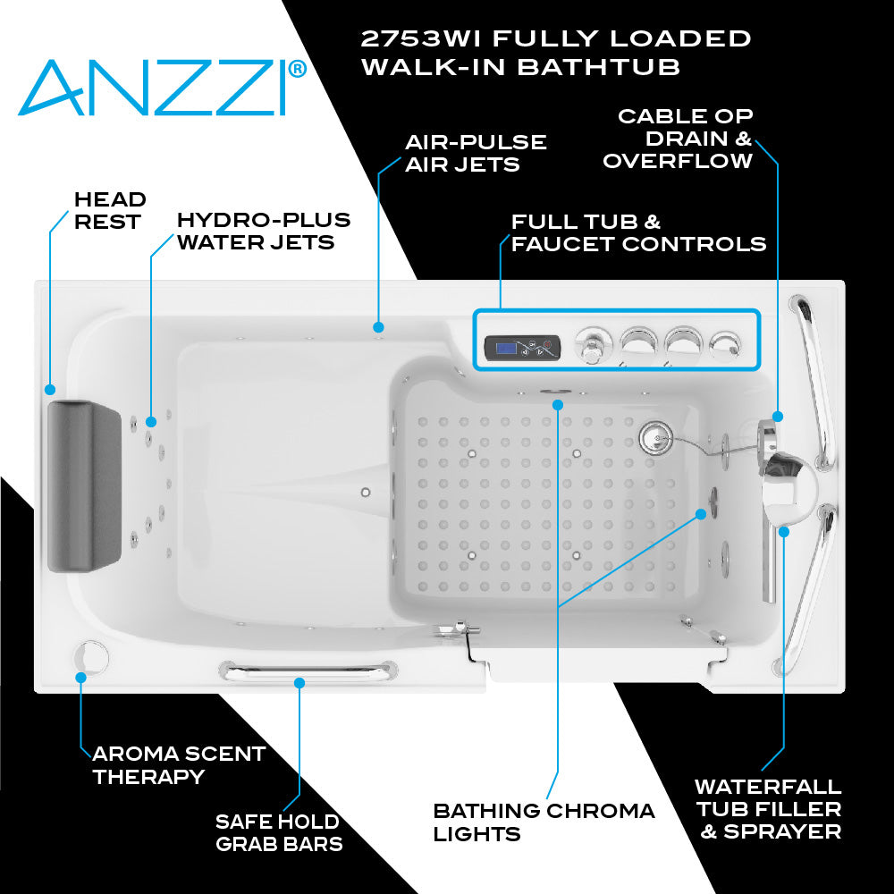 Left Drain FULLY LOADED Walk-in Bathtub with Air Jets and Whirlpool Massage Jets Hot Tub | Quick Fill Waterfall Tub Filler with 6 Setting Handheld Shower Sprayer | Including Aromatherapy, LED Lights, V-Shaped Back Jets, and Auto Drain | 2753FLWL