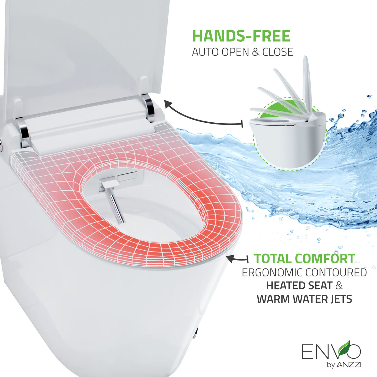 ENVO Echo Elongated Smart Toilet Bidet in White with Auto Open, Auto Close, Auto Flush, and Heated Seat