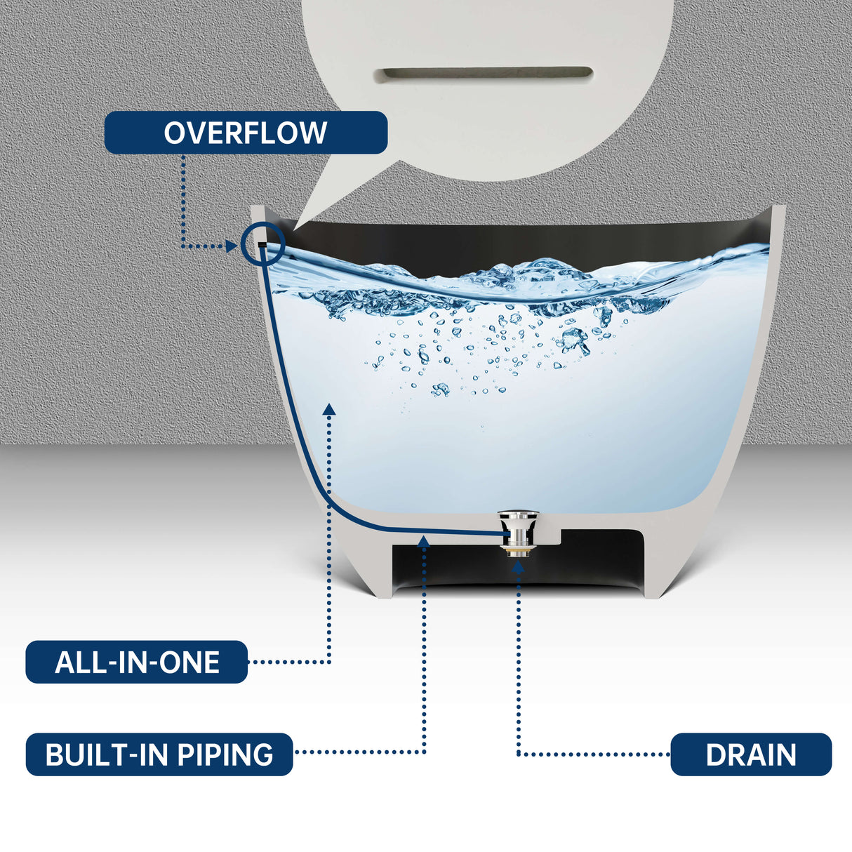 New England Home Goods Key 59" Freestanding Tub in White - Stone Resin Solid Surface