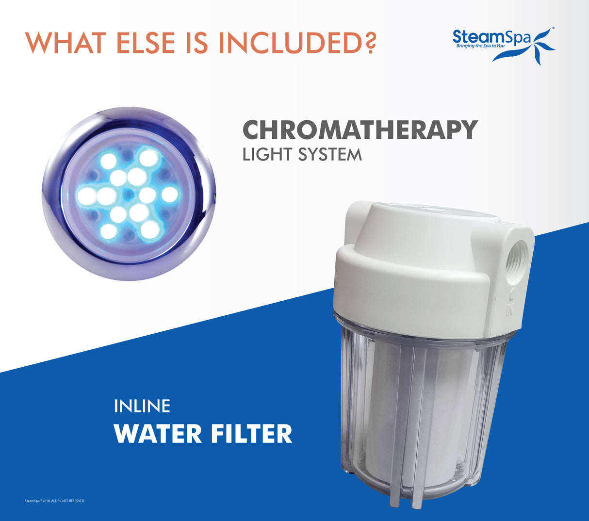 SteamSpa Royal 7.5 KW QuickStart Acu-Steam Bath Generator Package in Polished Chrome RYT750CH