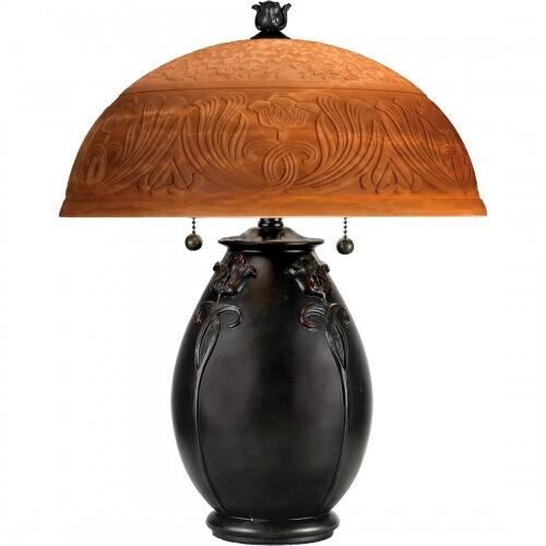 Quoizel QJ6781TR Glenhaven Table lamp teco rossa Table Lamp