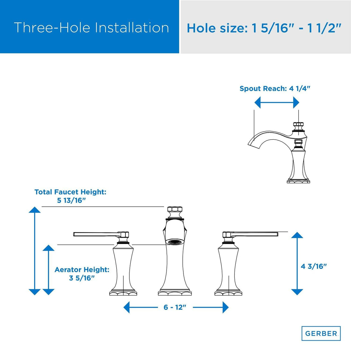 Gerber D304128 Chrome Draper Two Handle Widespread Lavatory Faucet