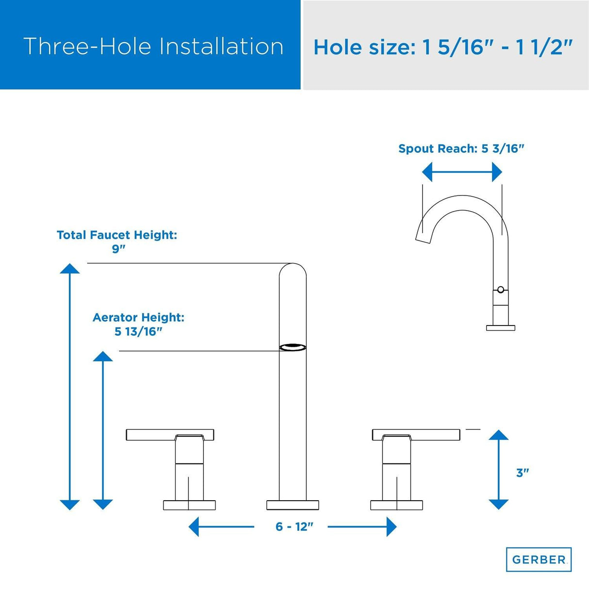 Gerber D303658BN Brushed Nickel Parma Two Handle Widespread Lavatory Faucet