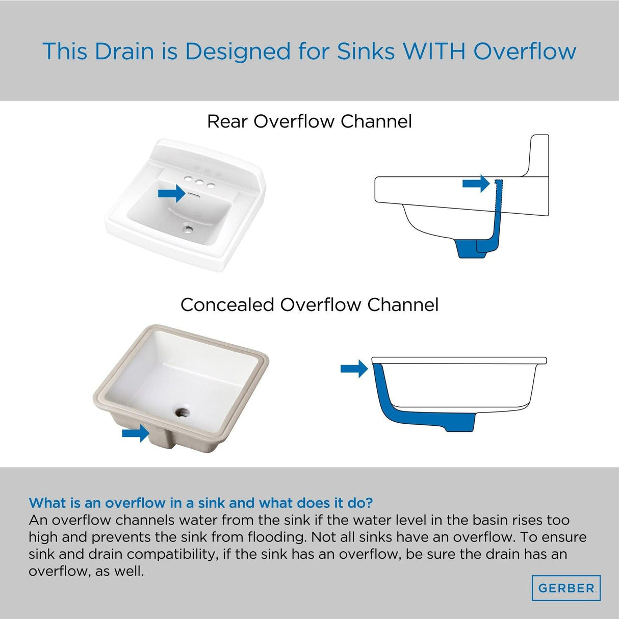 Gerber DA505219PBS Satin Black 1 1/4" 50/50 Touch-down Drain Assembly