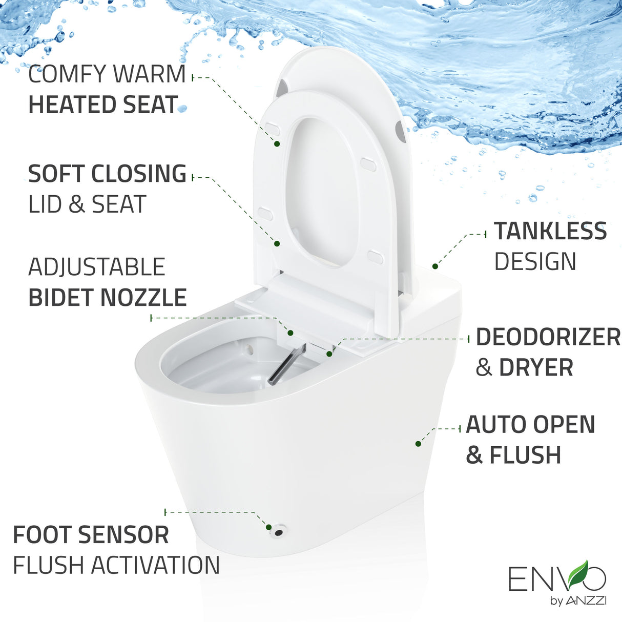 ENVO Echo Elongated Smart Toilet Bidet in White with Auto Open, Auto Close, Auto Flush, and Heated Seat