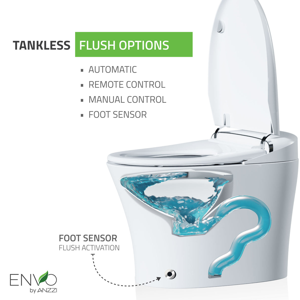 ENVO Aura Smart Toilet Bidet with Remote & Auto Flush