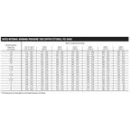 2 in. PVC DWV 90-Degree Hub x Hub Vent Elbow