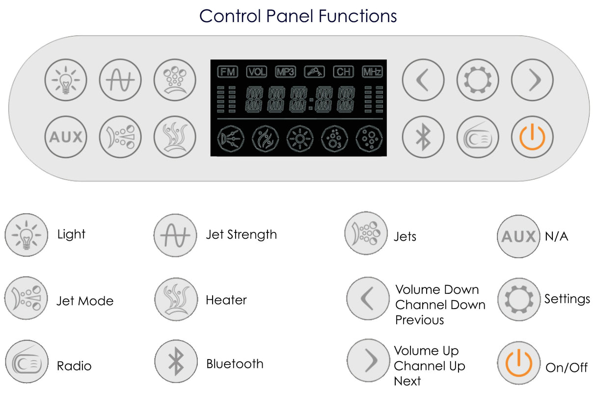 EAGO AM208ETL 5 ft Corner Acrylic White Waterfall Whirlpool Bathtub for Two