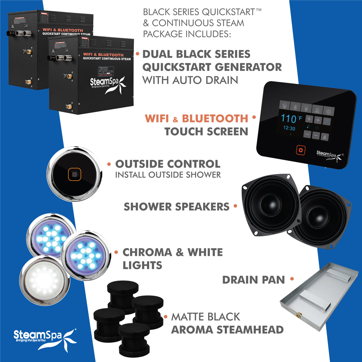 Steam Shower Generator Kit System | Matte Black + Self Drain Combo| Enclosure Steamer Sauna Spa Stall Package|Touch Screen Wifi App/Bluetooth Control Panel |2x 12 kW Raven | RVB2400BK-A RVB2400BK-A