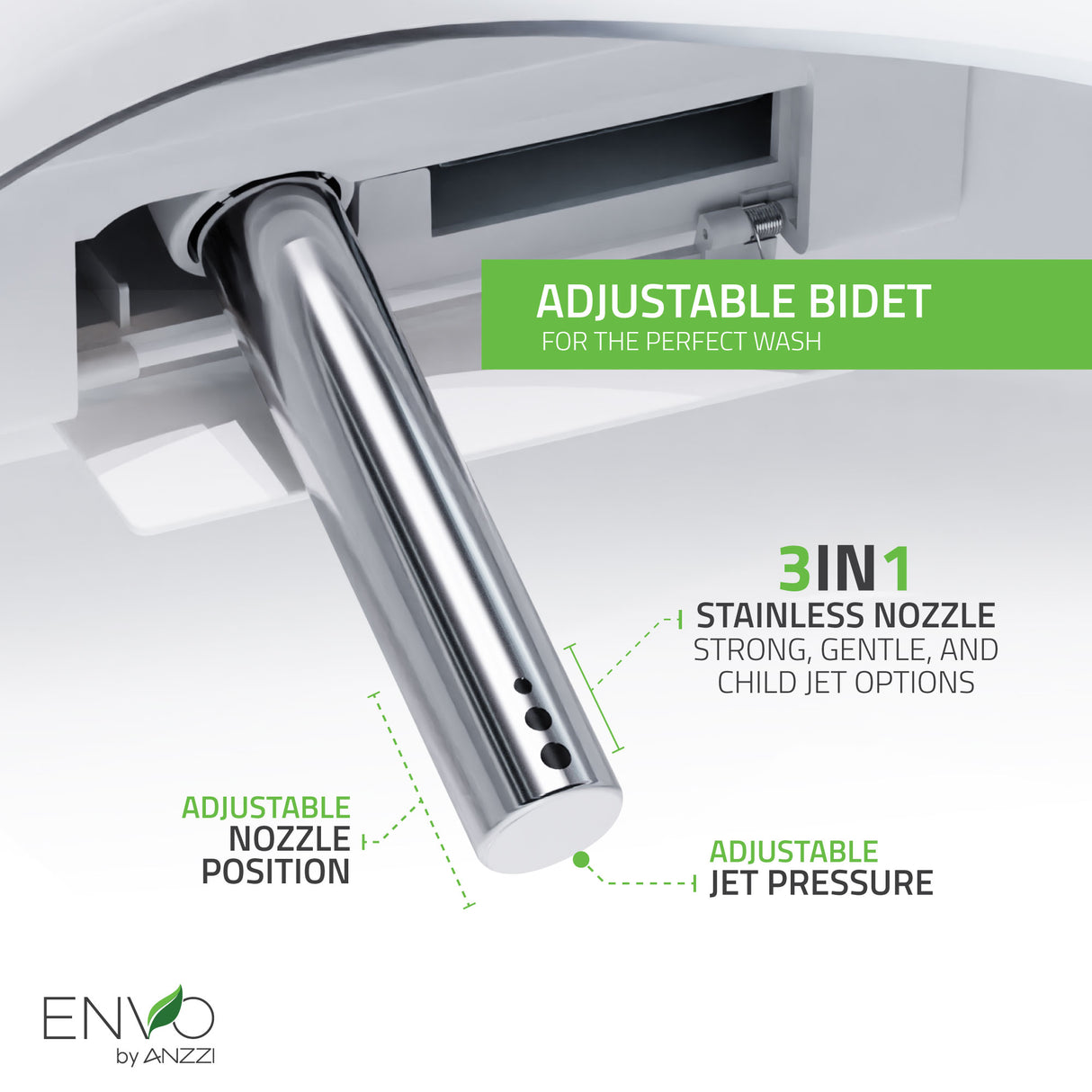ENVO Aura Smart Toilet Bidet with Remote & Auto Flush