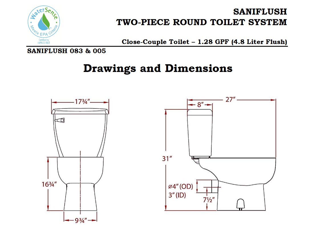 Saniflo Saniaccess 3 Macerating Pump & Round Toilet Kit