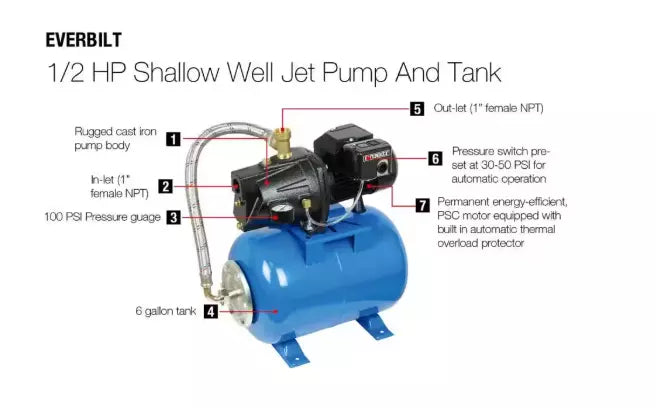 Everbilt AUTOJ100A2 1/2 HP Shallow Well Jet Pump With 6 Gal. Tank