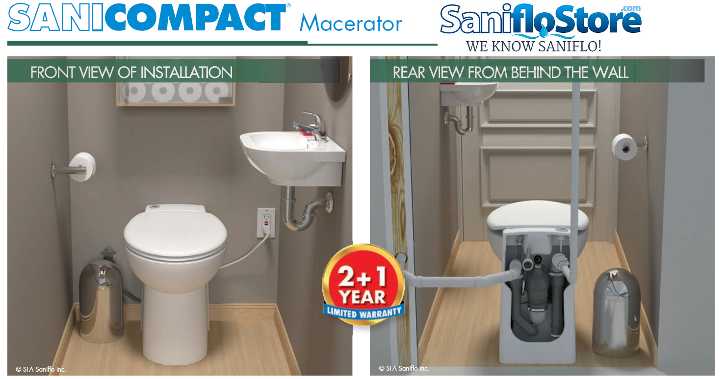 Saniflo Sanicompact C4 One-Piece UpFlush Toilet and Macerator