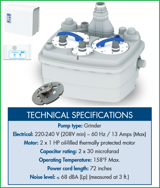 Saniflo Sanicubic 2 Duplex Grinder