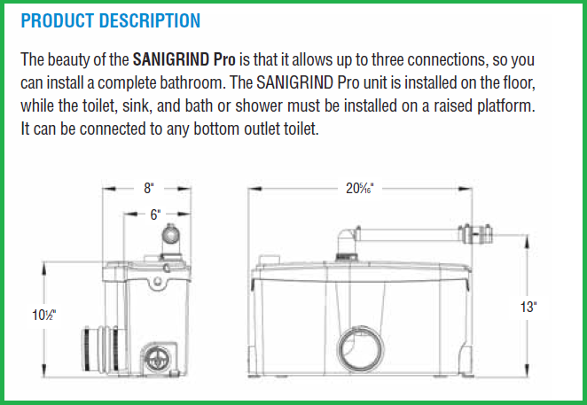 Saniflo Sanigrind PRO