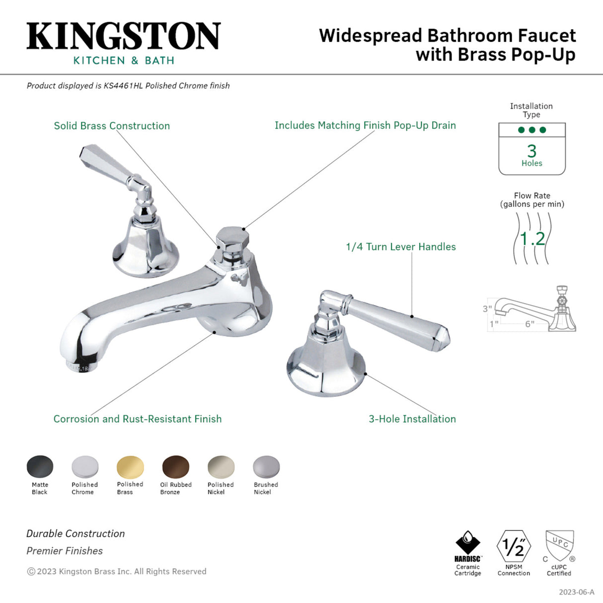 Kingston Brass KS4468HL Metropolitan Widespread Bathroom Faucet, Brushed Nickel