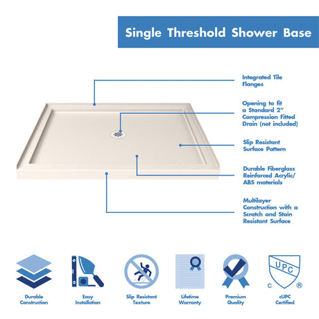 DreamLine SlimLine 36 in. D x 48 in. W x 2 3/4 in. H Center Drain Single Threshold Shower Base in Biscuit