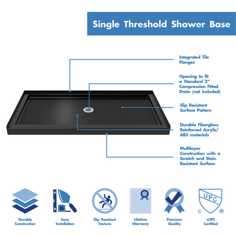 DreamLine SlimLine 36 in. D x 54 in. W x 2 3/4 in. H Center Drain Single Threshold Shower Base in Black