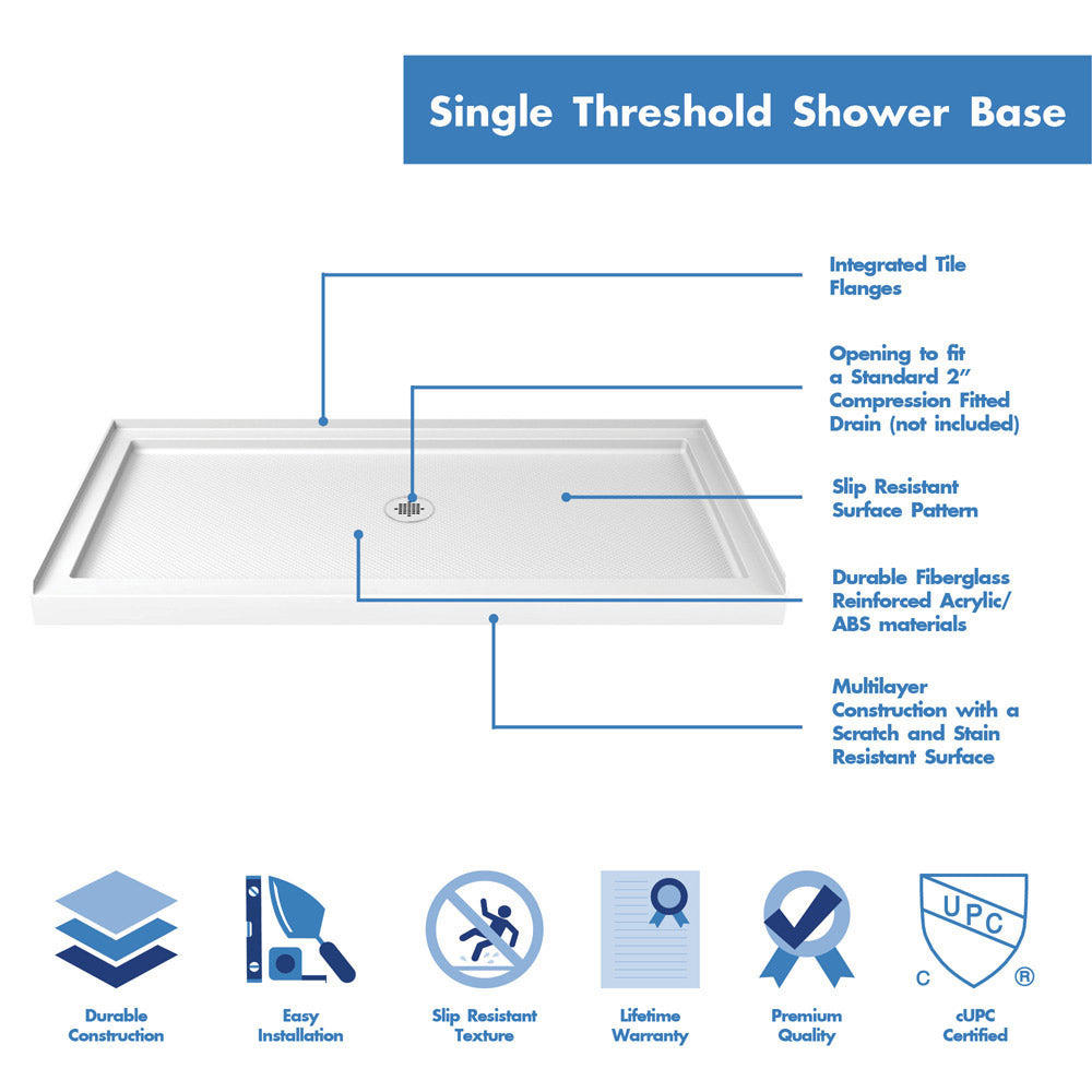 DreamLine 34 in. D x 60 in. W x 76 3/4 in. H Center Drain Acrylic Shower Base and QWALL-5 Wall Kit In White
