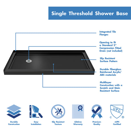 DreamLine SlimLine 36 in. D x 60 in. W x 2 3/4 in. H Left Drain Single Threshold Shower Base in Black