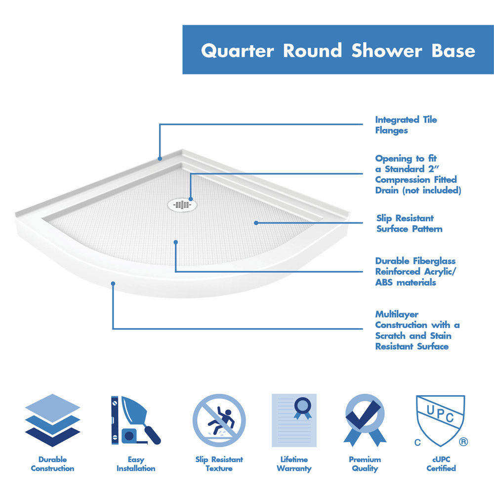 DreamLine Prime 36 in. x 36 in. x 78 3/4 in. H Shower Enclosure, Base, and White Wall Kit in Chrome and Clear Glass