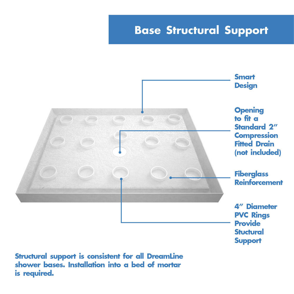 DreamLine SlimLine 30 in. D x 60 in. W x 2 3/4 in. H Center Drain Single Threshold Shower Base in White