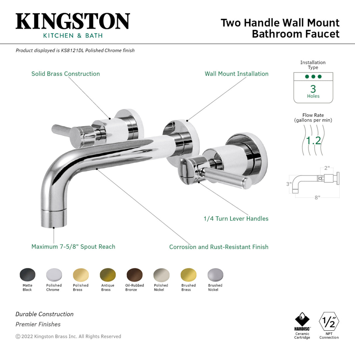 Kingston Brass KS8126DL Concord 2-Handle Wall Mount Bathroom Faucet, Polished Nickel
