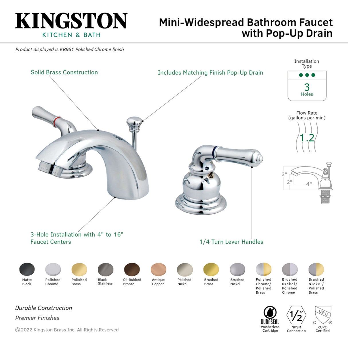 Kingston Brass KB952 Magellan Mini-Widespread Bathroom Faucet, Polished Brass