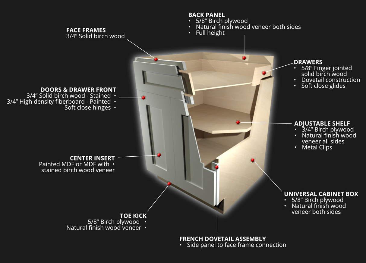 Custom Cab-Tech Kitchen Island