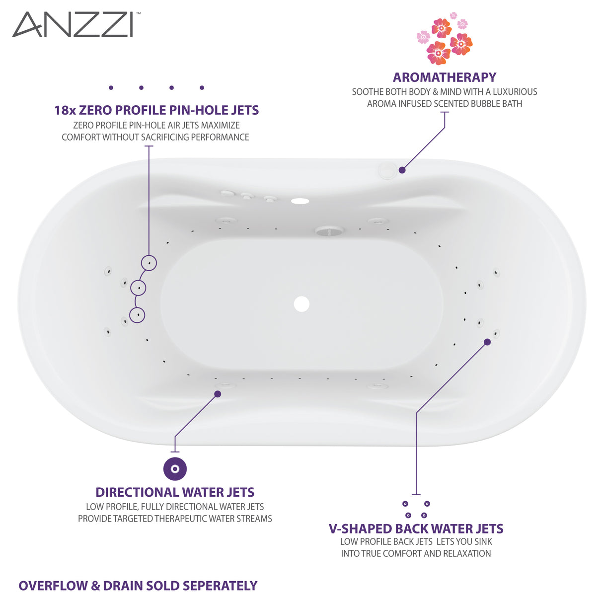 ANZZI FT-AZ102 Lori 6 ft. Whirlpool and Air Bath Tub in White