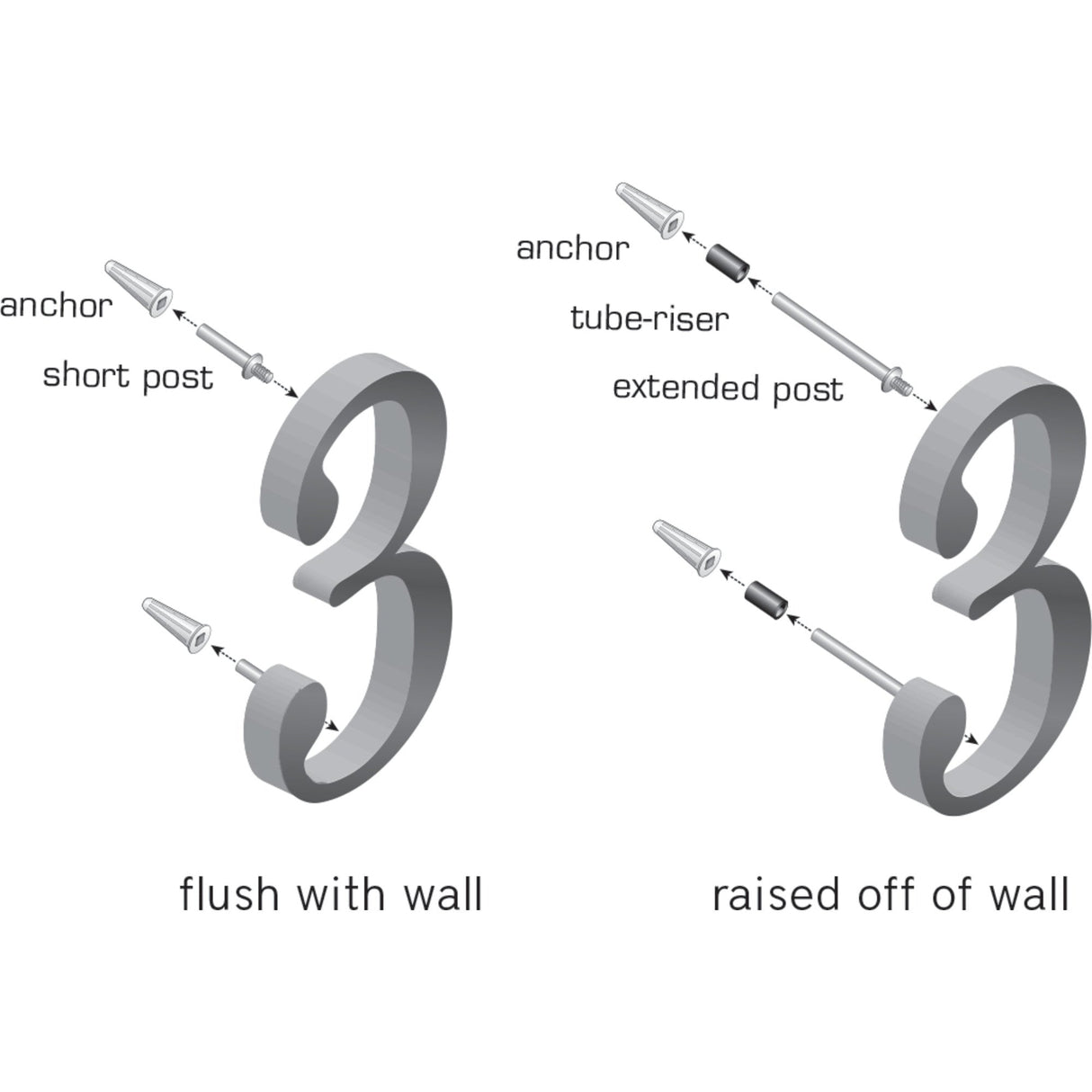 Atlas Homewares Traditionalist #3 Matte Black