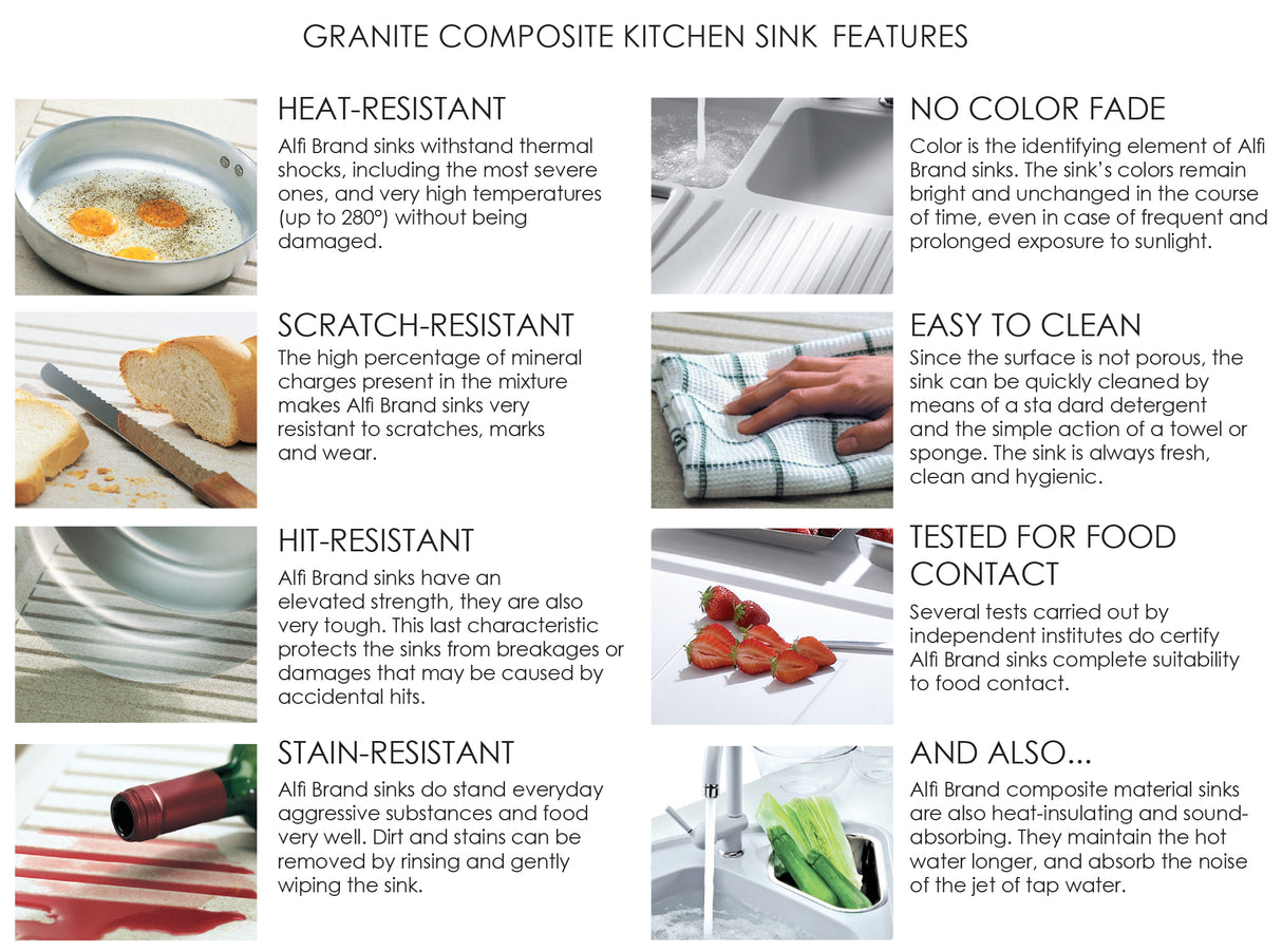 ALFI brand AB1720UM-W White 17" Undermount Rectangular Granite Composite Kitchen Prep Sink