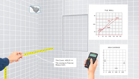 Shower Tile Calculator: How Much Tile Do You Really Need?