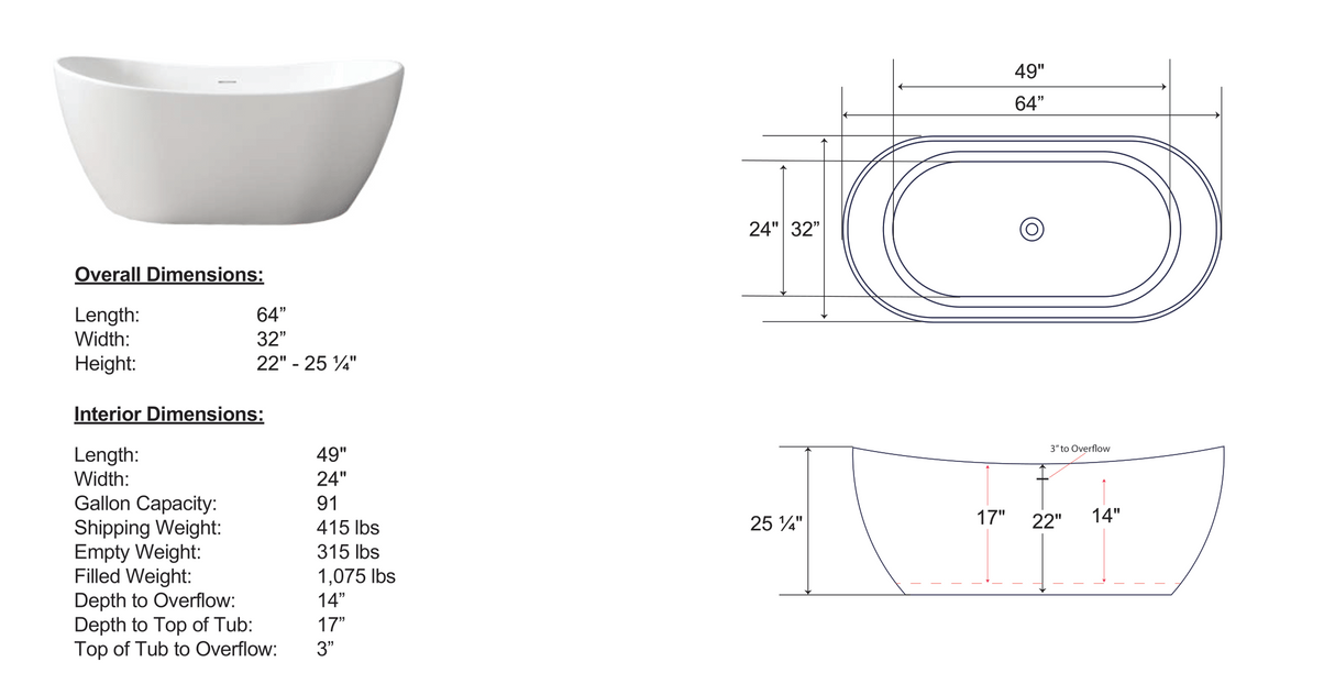 Fort Williams 64" Solid Surface Stone Resin Freestanding Bathtub – New England Home Goods