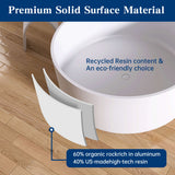 New England Home Goods 49" Round Solid Surface Freestanding Soaking Tub for Small Bathrooms