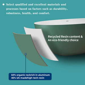 New England Home Goods Matterhorn 65" Freestanding Tub in Green - Stone Resin Solid Surface