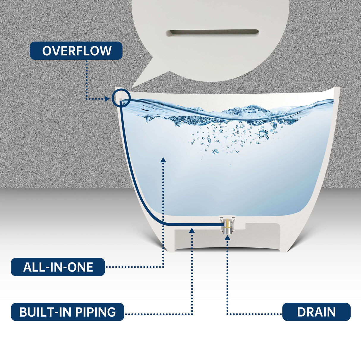 New England Home Goods Manaslu 59" Freestanding Tub in Gray - Stone Resin Solid Surface