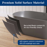 New England Home Goods Manaslu 59" Freestanding Tub in Gray - Stone Resin Solid Surface