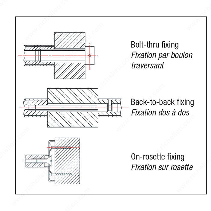 Richelieu 17PHIXSSCBB10 INOX(TM) PD5000 Pulls, 1 in, 7 3/4 in, 1 3/4 in, Square "C" Pull, 7 1/4 in