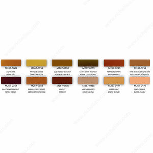 Mohawk M2671206 Promark Touch-up Marker 12-Pack Assortment #3