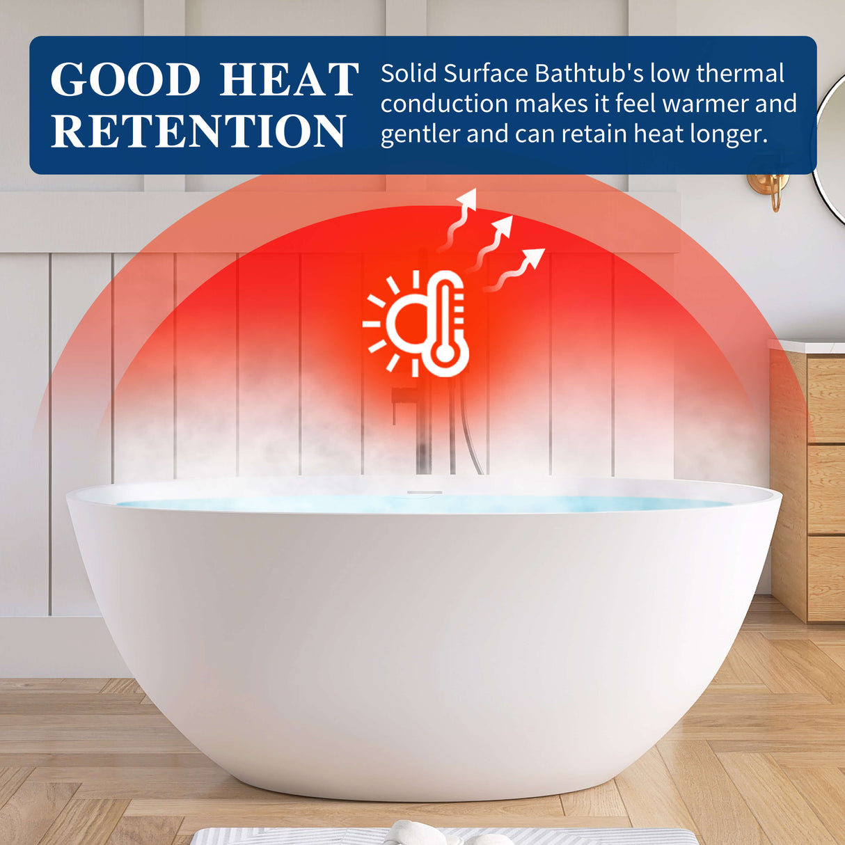 New England Home Goods Ipanema 55" Freestanding Tub in White - Stone Resin Solid Surface