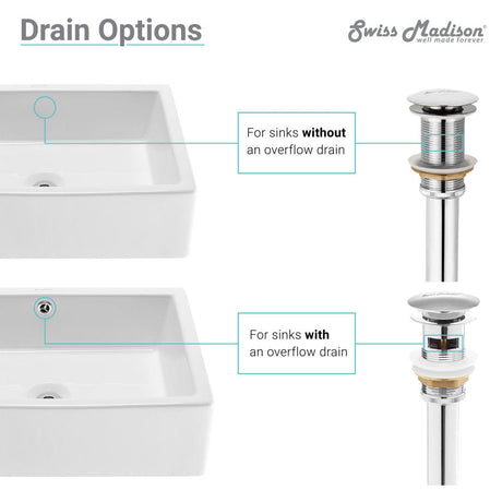 Residential Pop Up Sink Drain 1.75