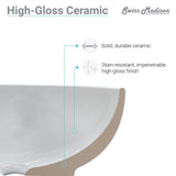 Ceramic Vanity Top 24 with Three Faucet Holes