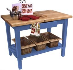 John Boos C4836-S-BS Rectangular Work Table