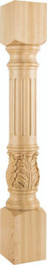 Hardware Resources P23-5-RW 5