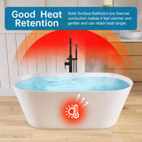 New England Home Goods 63" Modern Rectangular Freestanding Solid Surface Resin Stone Soaking Bathtub